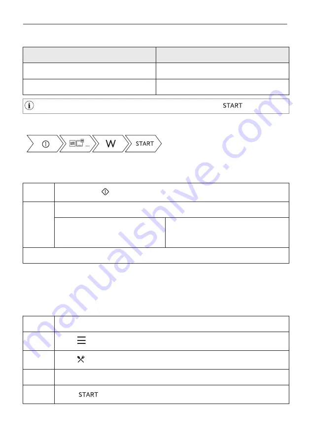 Electrolux KVLBE08T User Manual Download Page 52