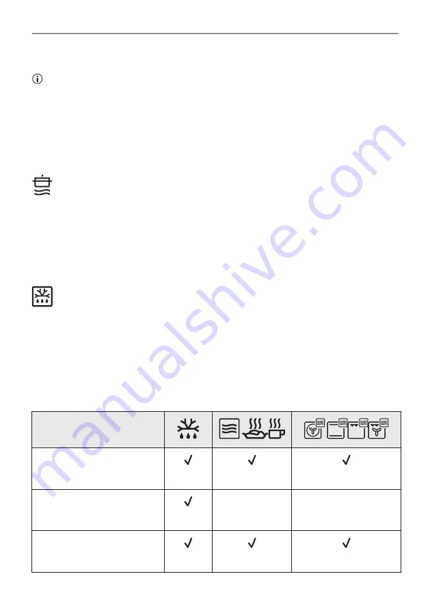 Electrolux KVLBE08T User Manual Download Page 61