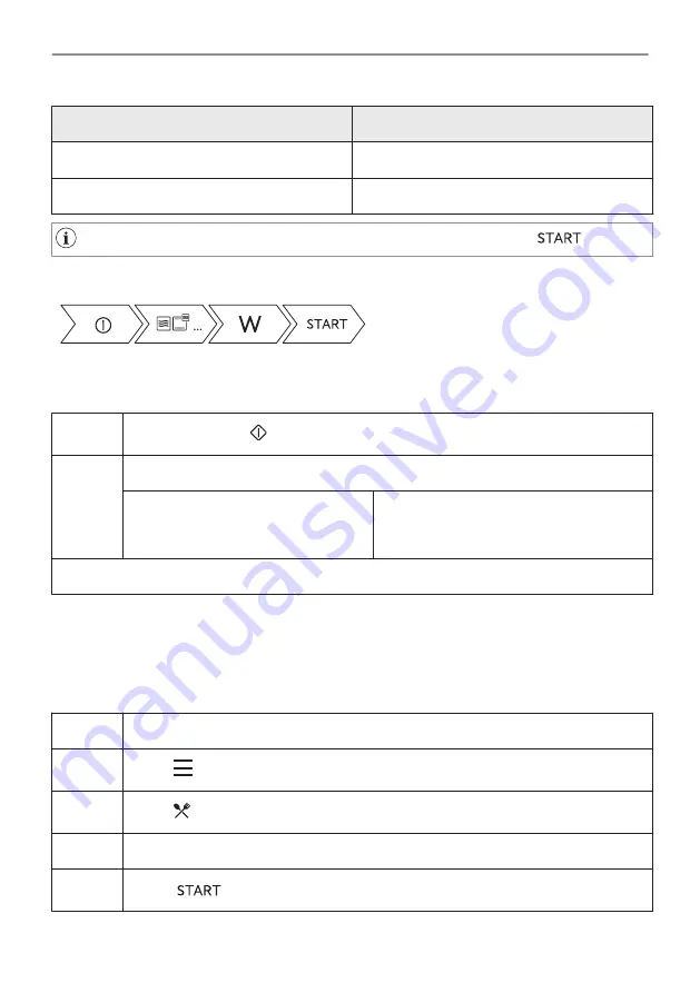 Electrolux KVLBE08T User Manual Download Page 87