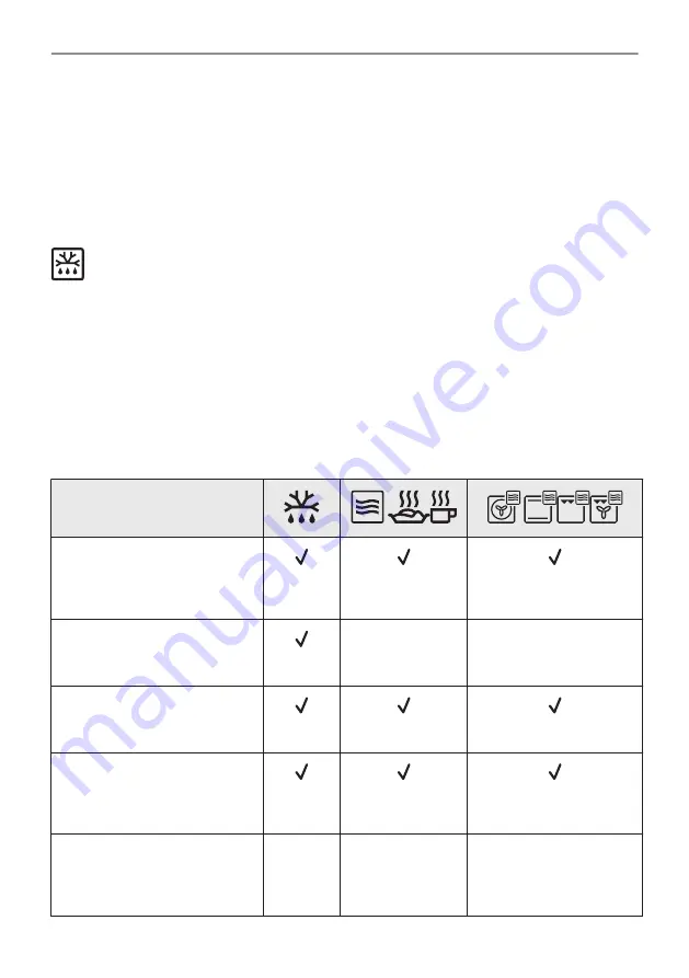 Electrolux KVLBE08T Скачать руководство пользователя страница 133