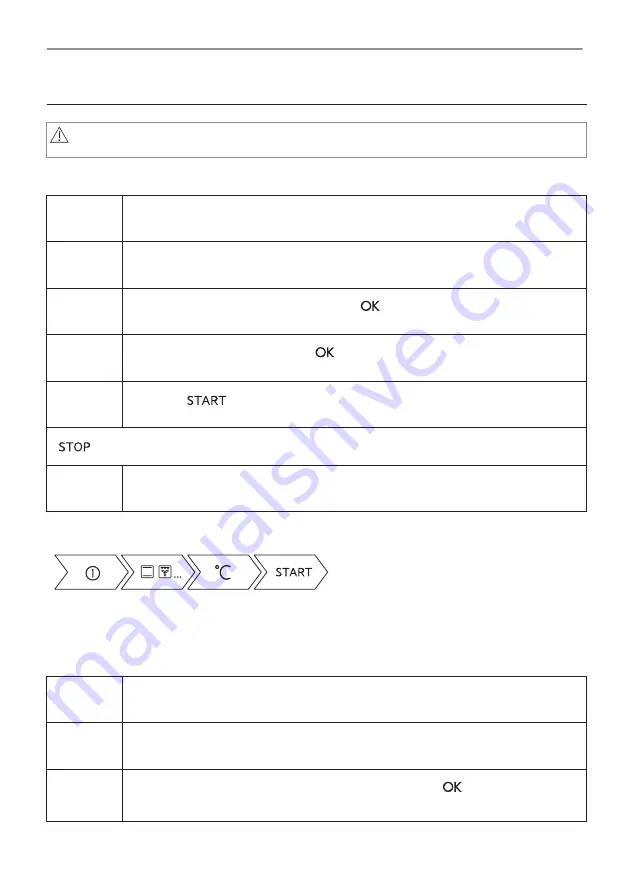 Electrolux KVLBE08T User Manual Download Page 159