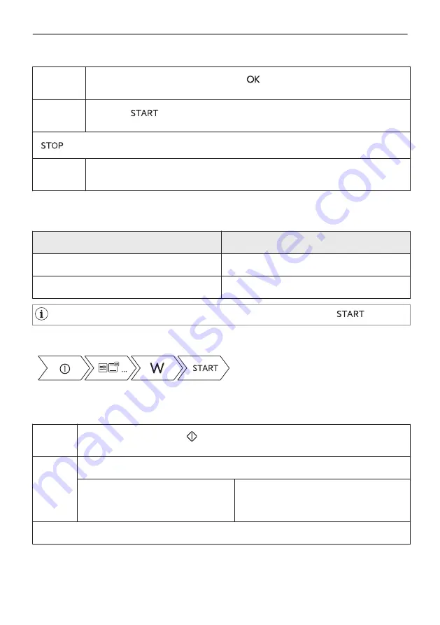 Electrolux KVLBE08T User Manual Download Page 160