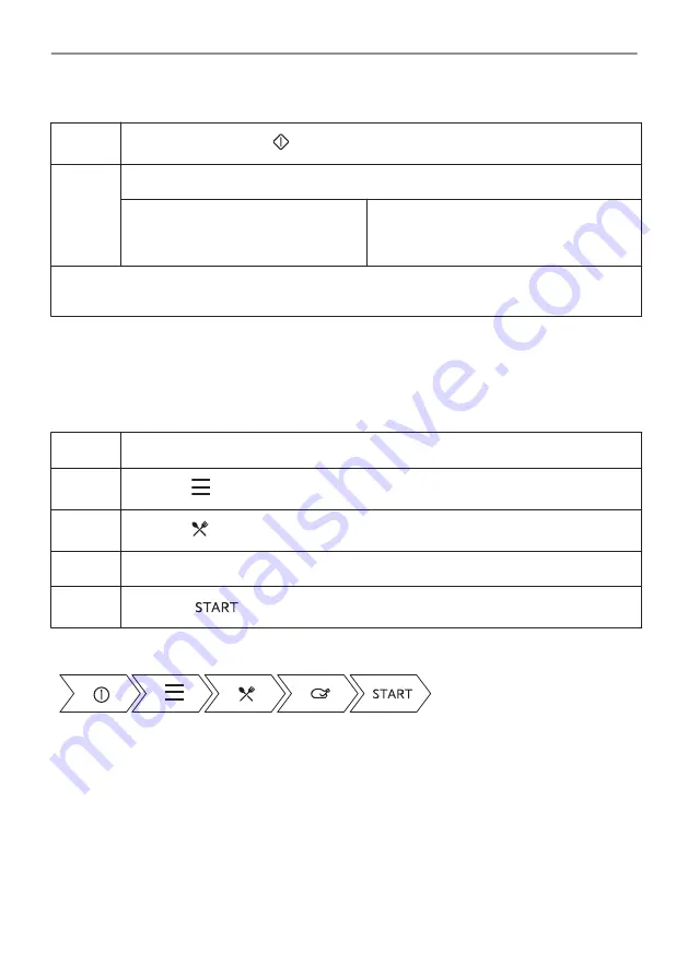 Electrolux KVLBE08T User Manual Download Page 199