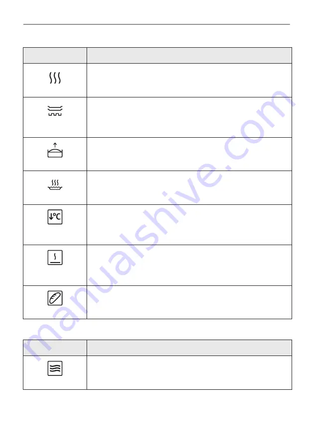 Electrolux KVLBE08T User Manual Download Page 201