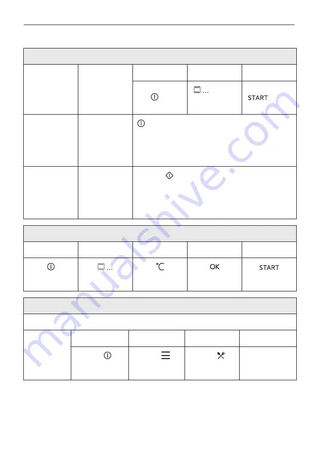 Electrolux KVLBE08X User Manual Download Page 72