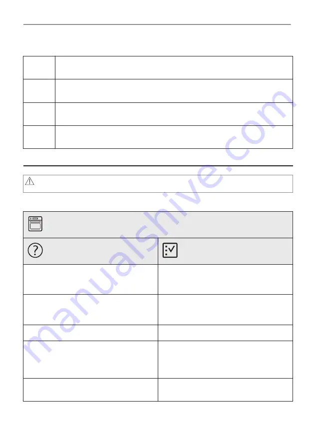 Electrolux KVLBE08X User Manual Download Page 104