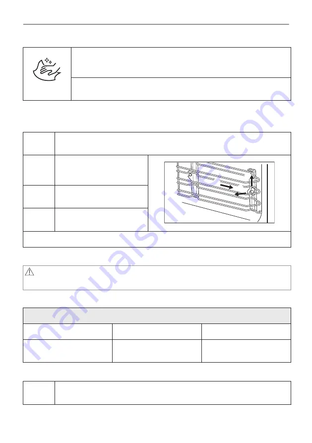 Electrolux KVLBE08X User Manual Download Page 208