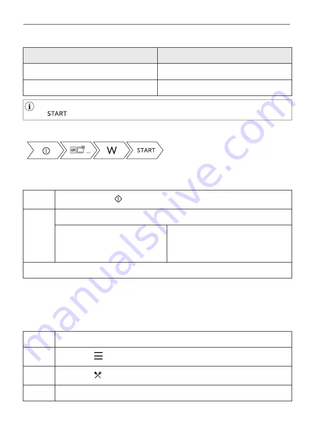 Electrolux KVLBE08X User Manual Download Page 230