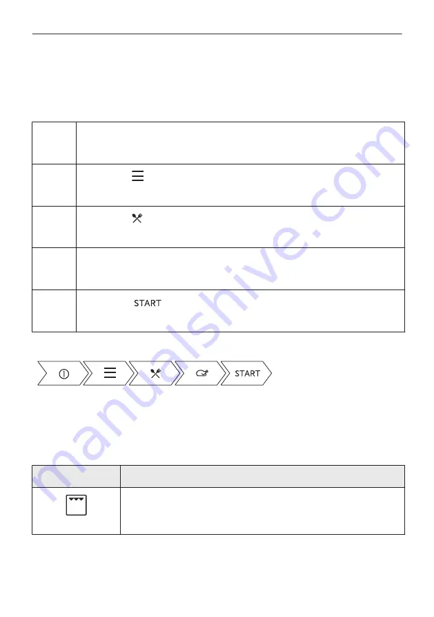 Electrolux KVLBE08X User Manual Download Page 302