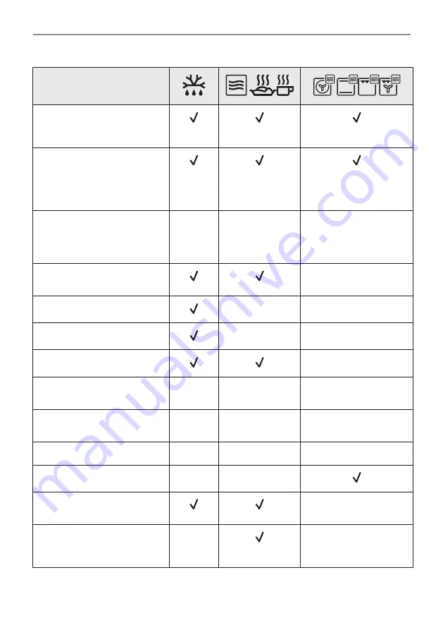 Electrolux KVLBE08X User Manual Download Page 348