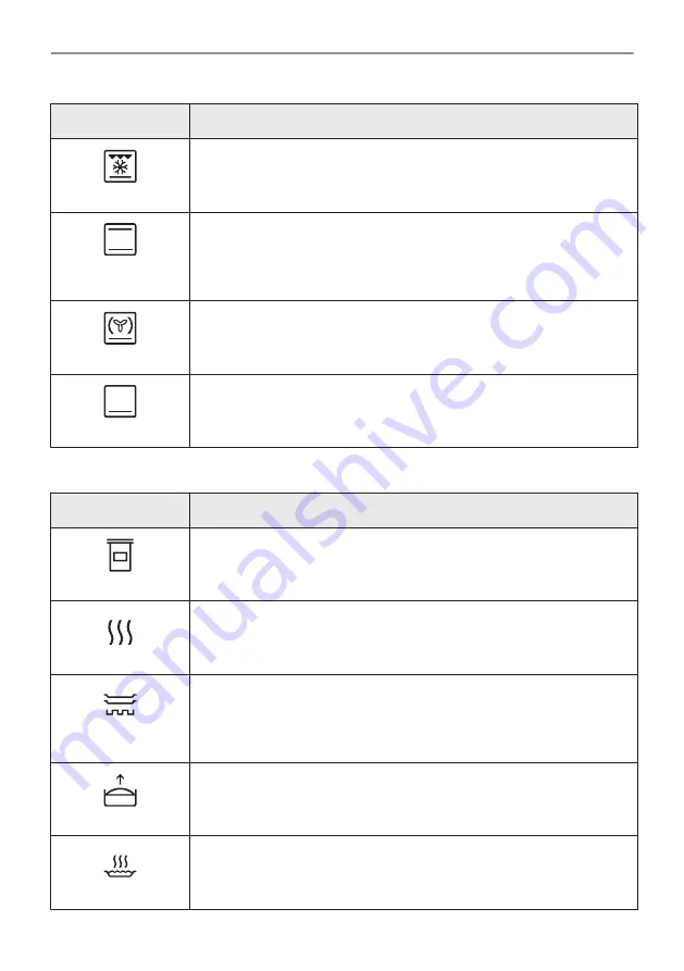 Electrolux KVLBE08X User Manual Download Page 376