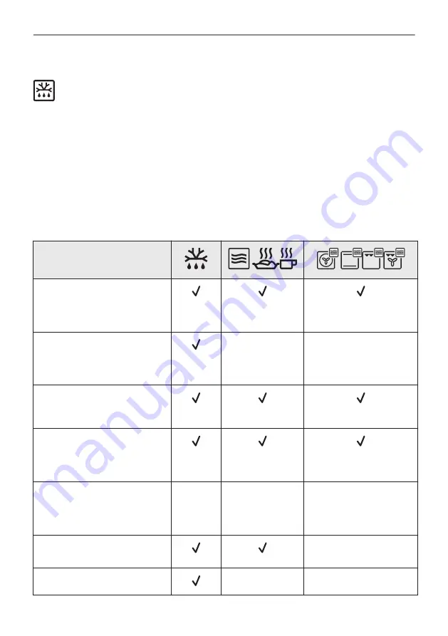 Electrolux KVLBE08X User Manual Download Page 384