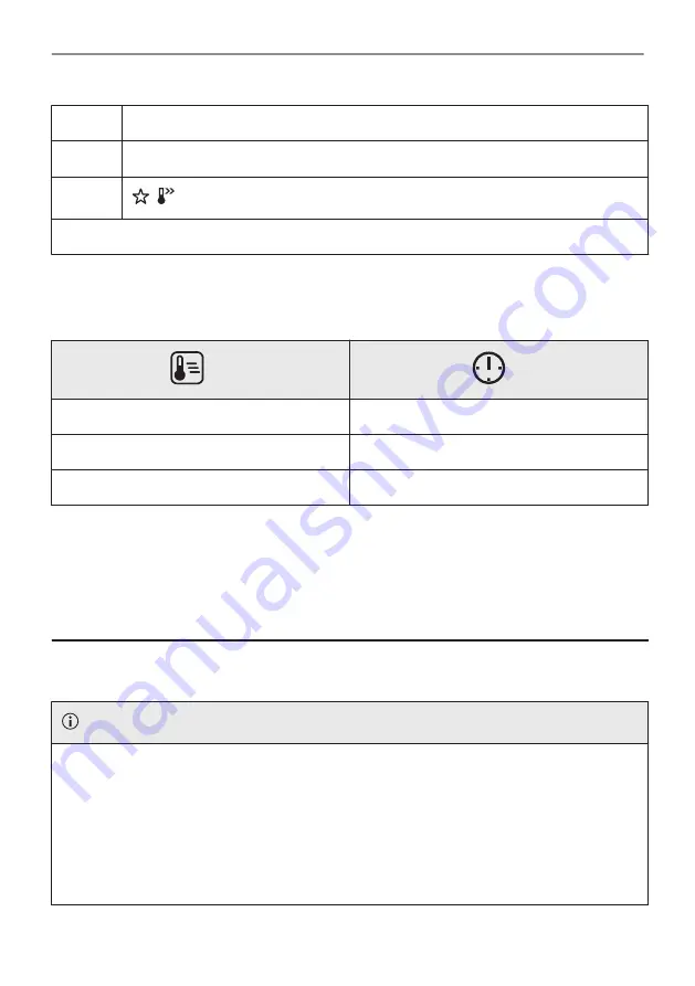 Electrolux KVLBE08X User Manual Download Page 418