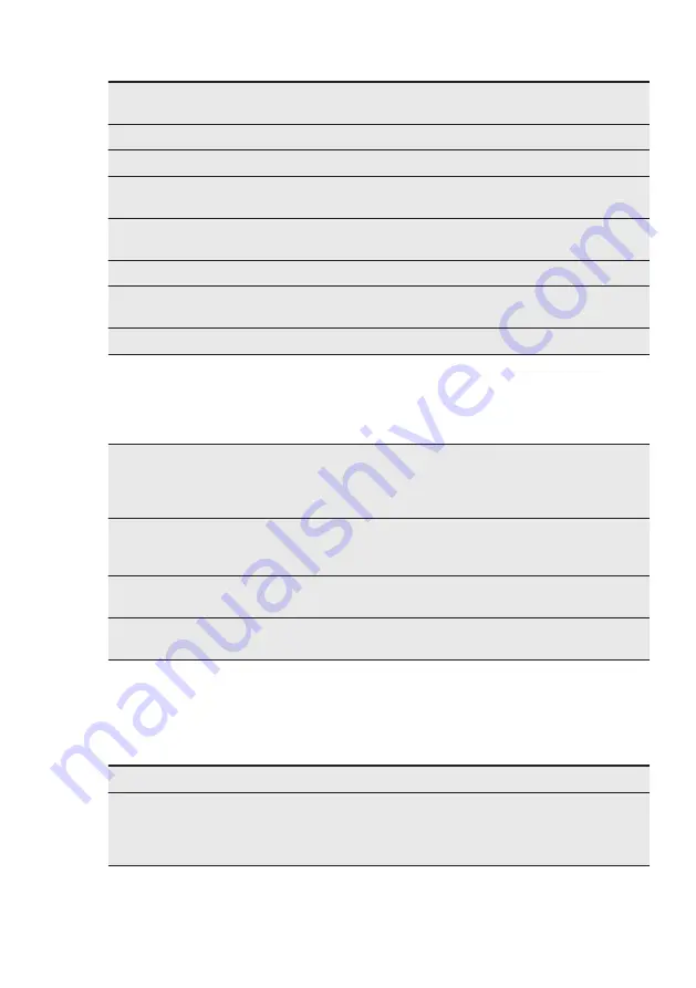 Electrolux KVLDE40X User Manual Download Page 29