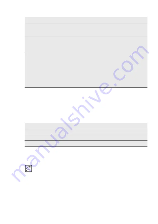 Electrolux KVLDE40X User Manual Download Page 33