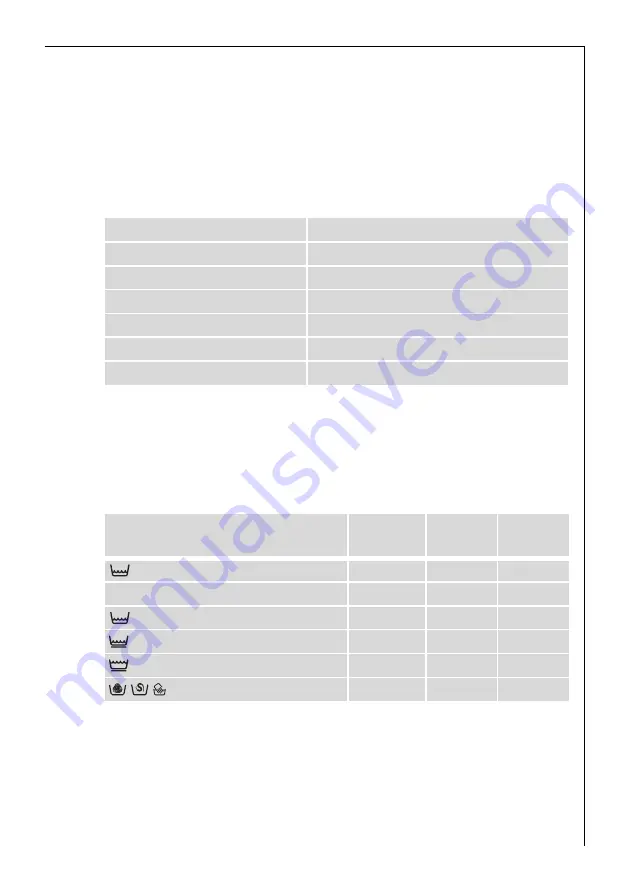 Electrolux Lavamat 60800 User Information Download Page 23