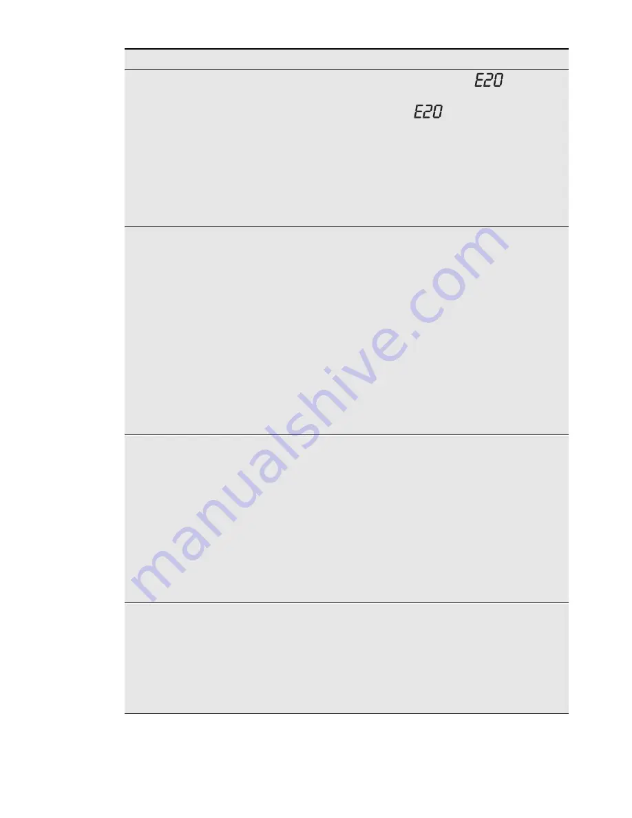 Electrolux LAVAMAT 61271 BI User Manual Download Page 25