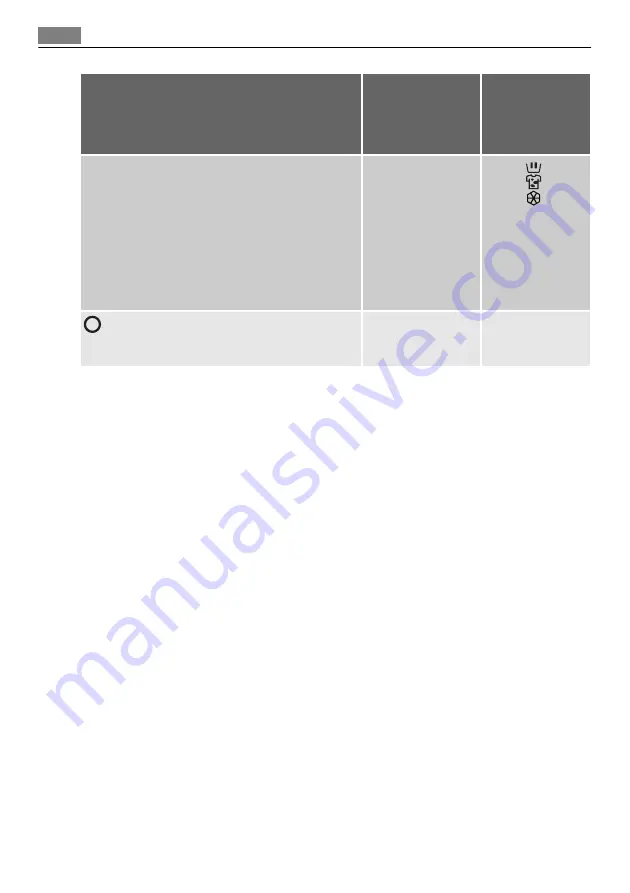 Electrolux LAVAMAT 64850L User Manual Download Page 18