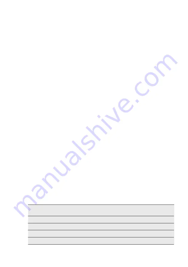 Electrolux LCB3LD31W0 Manual Download Page 46