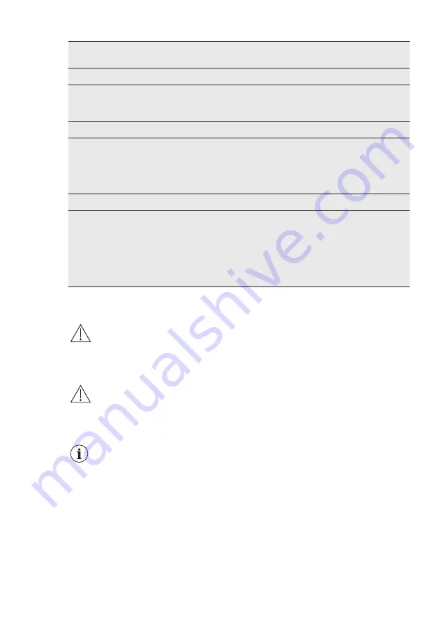 Electrolux LCB3LD31W0 Manual Download Page 47