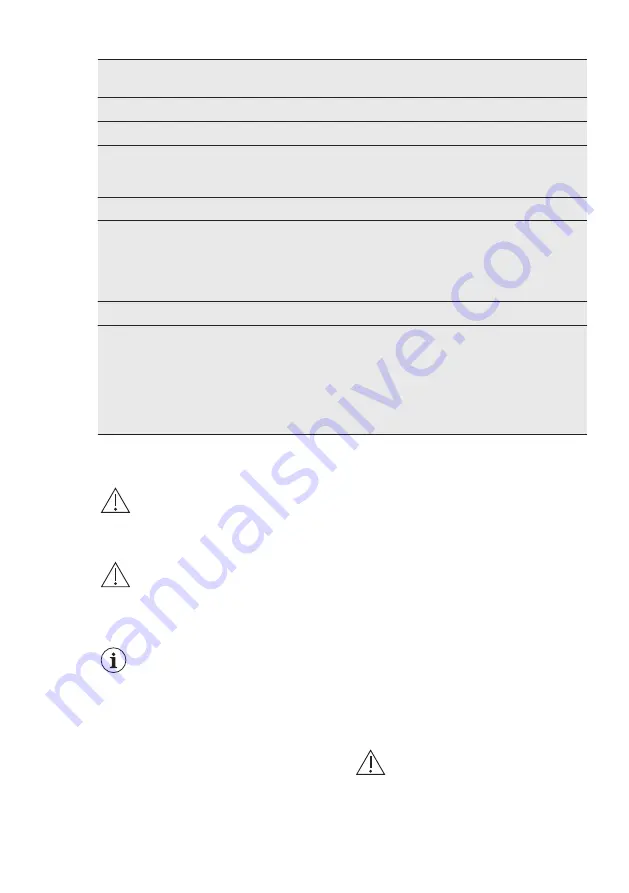 Electrolux LCB3LE20W0 User Manual Download Page 13