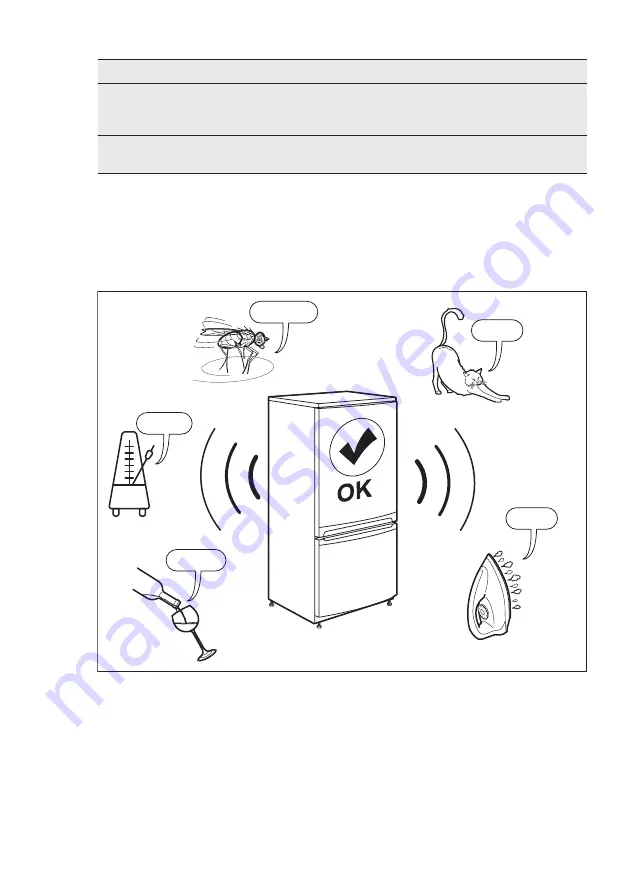 Electrolux LCB3LE20W0 Скачать руководство пользователя страница 69