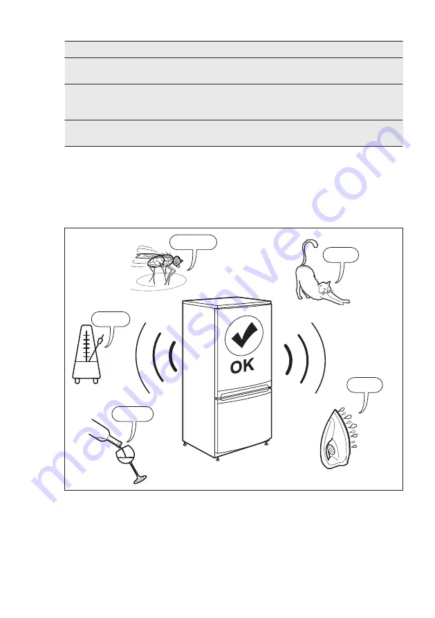 Electrolux LCB3LE38W0 Скачать руководство пользователя страница 34