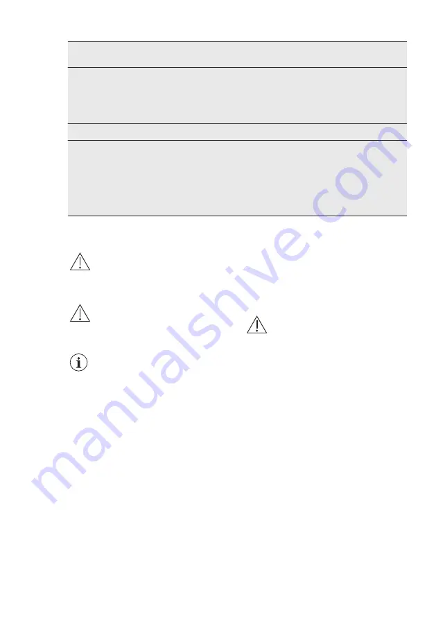 Electrolux LCB3LF31W0 User Manual Download Page 81