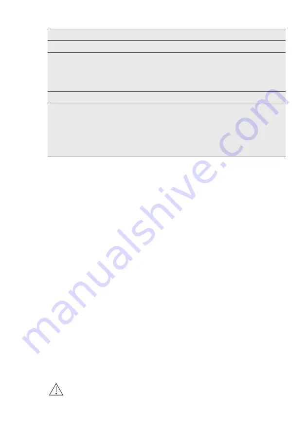 Electrolux LFB3AF12S User Manual Download Page 13