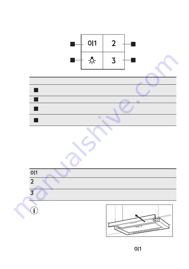 Electrolux LFP416W Скачать руководство пользователя страница 15