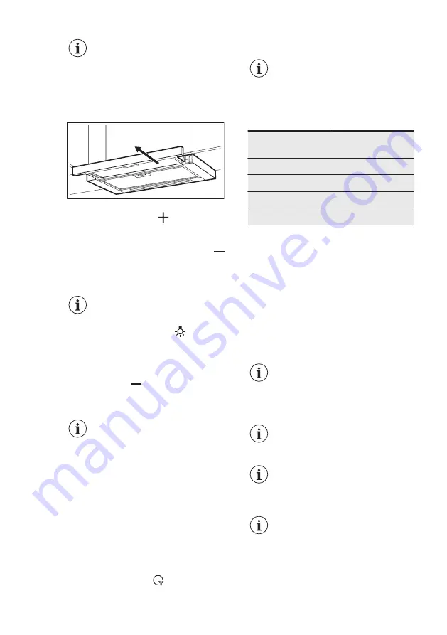 Electrolux LFP716W Скачать руководство пользователя страница 10