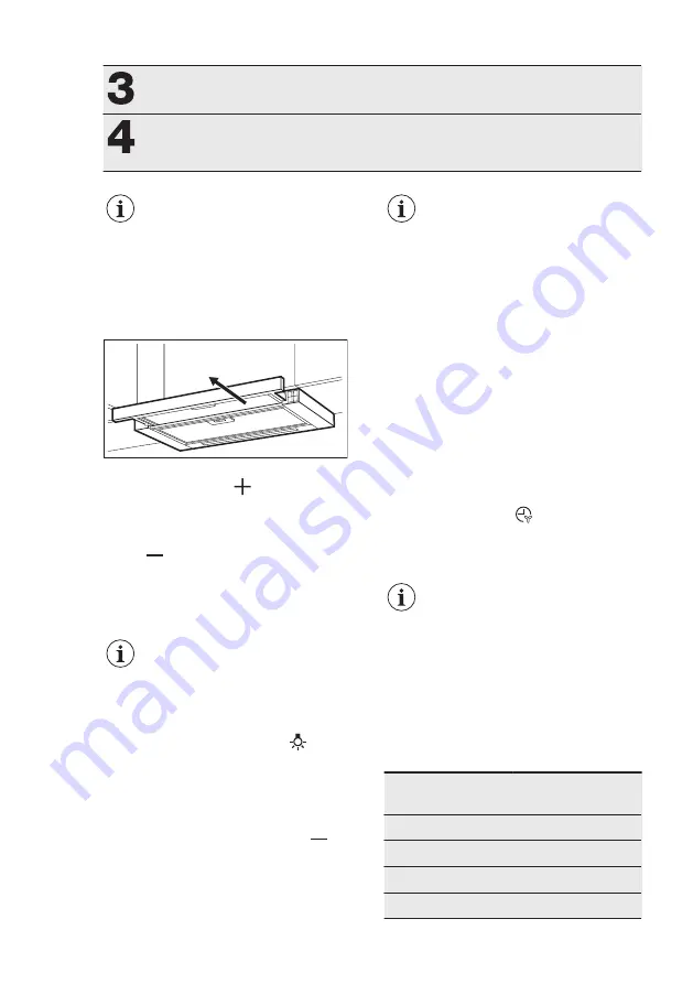 Electrolux LFP716W Скачать руководство пользователя страница 26