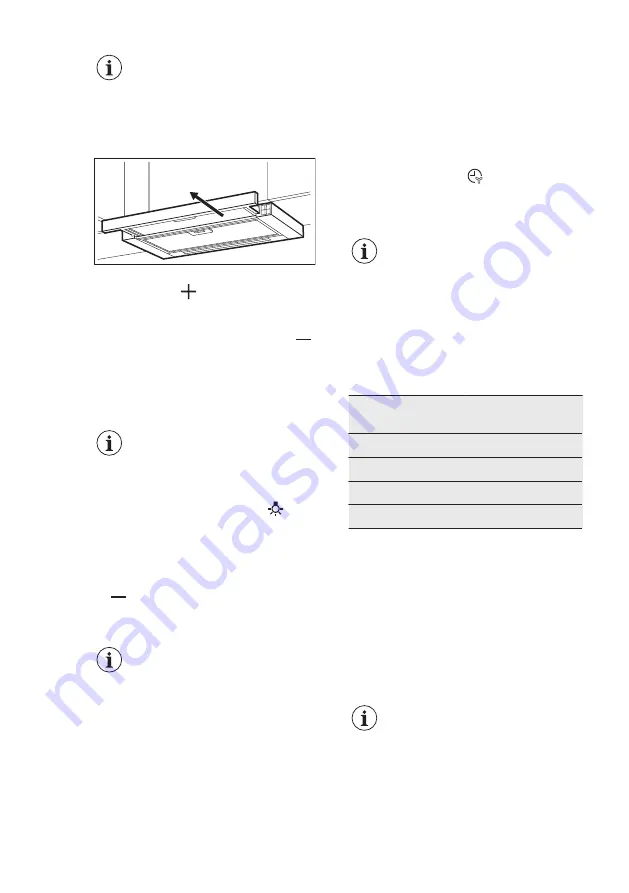 Electrolux LFP716W Скачать руководство пользователя страница 98