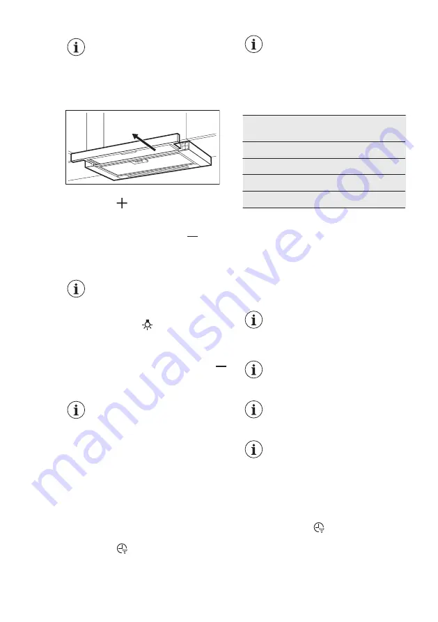 Electrolux LFP716W Скачать руководство пользователя страница 104