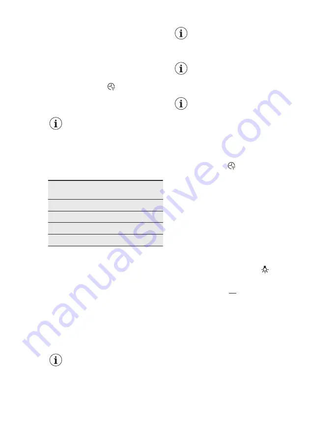 Electrolux LFP716W Скачать руководство пользователя страница 127