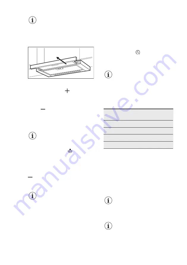 Electrolux LFP716W Скачать руководство пользователя страница 132