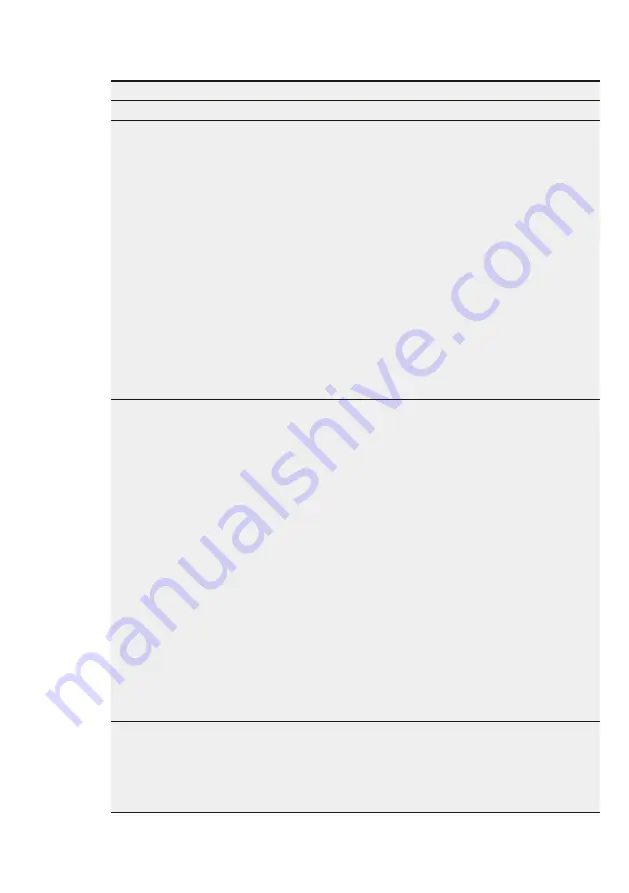 Electrolux LLI9VF54X0 User Manual Download Page 31