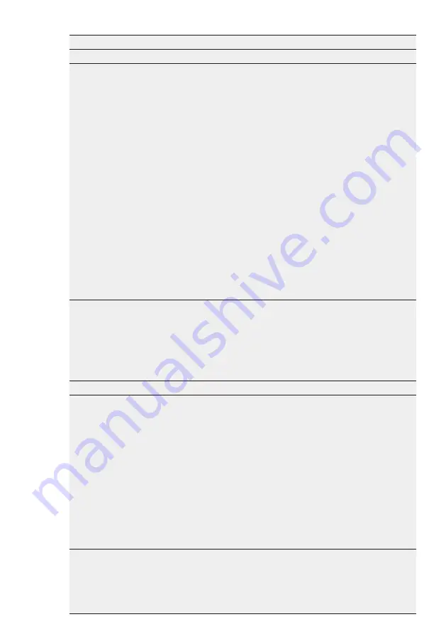 Electrolux LLI9VF54X0 User Manual Download Page 180