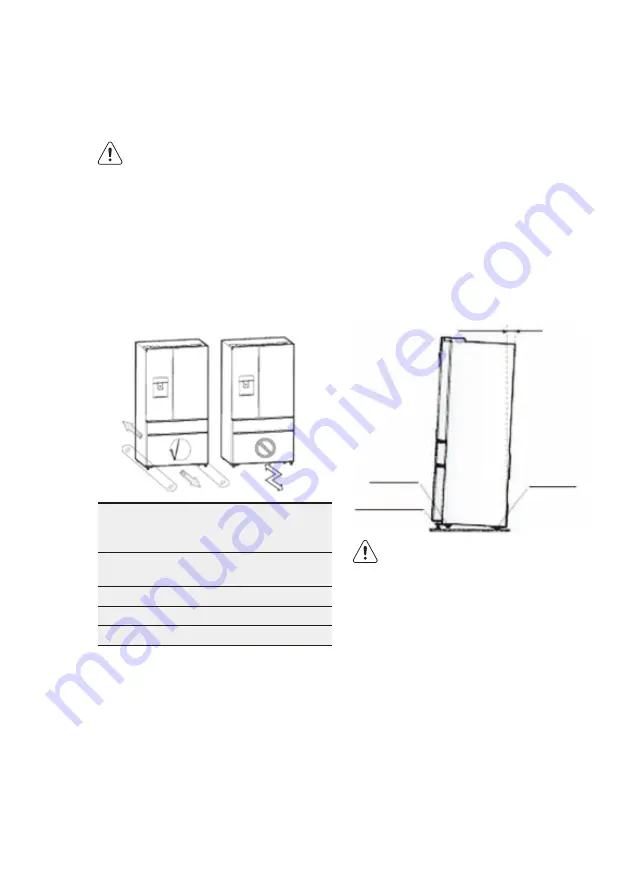 Electrolux LLI9VF54X0 User Manual Download Page 314