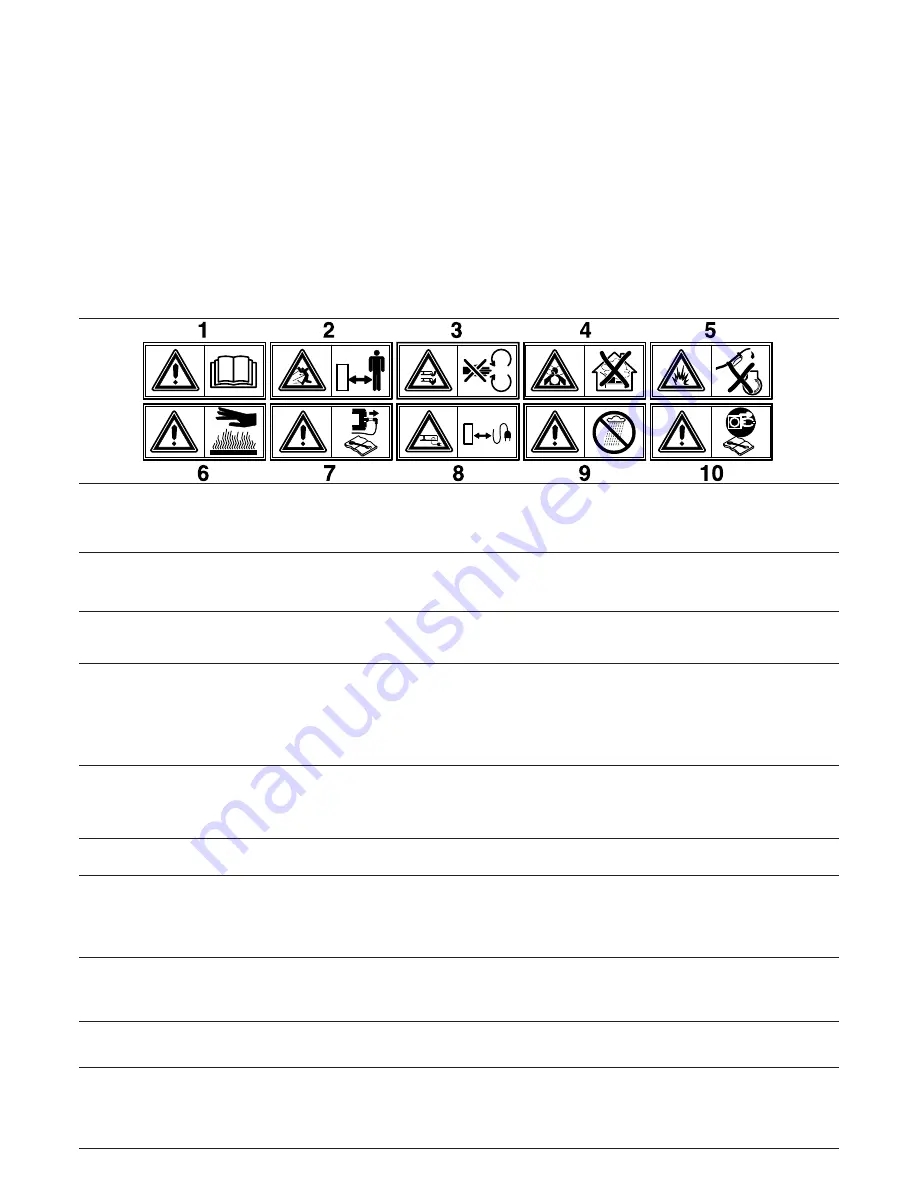 Electrolux LM2147CM Instruction Manual Download Page 3