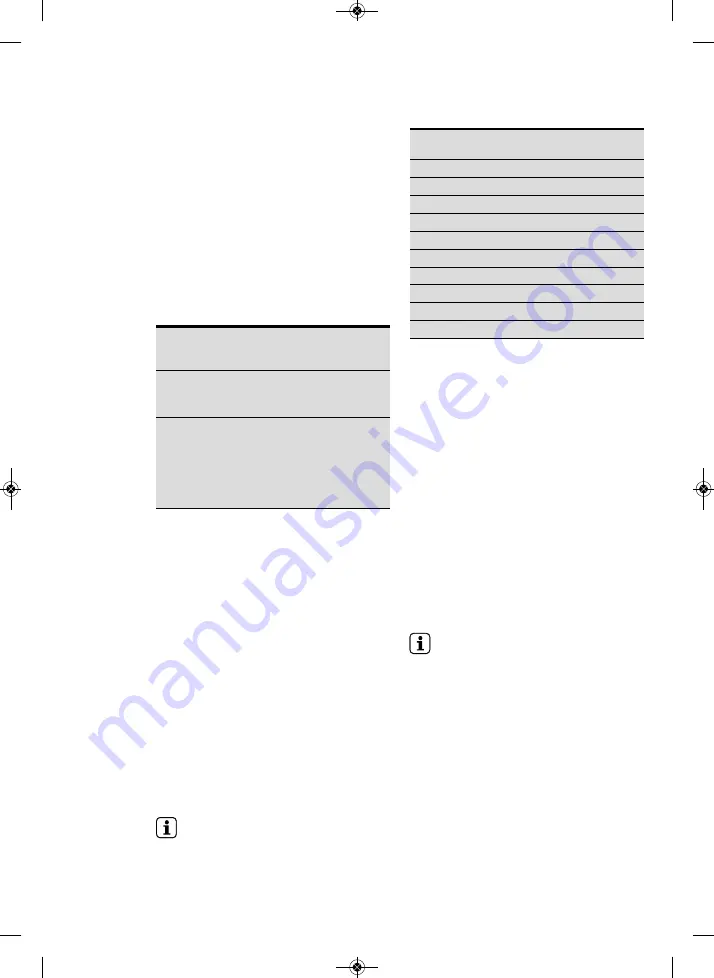 Electrolux LMS6253TM Скачать руководство пользователя страница 34