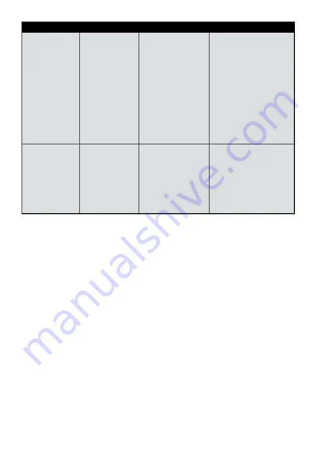 Electrolux LNC7ME32W1 User Manual Download Page 26