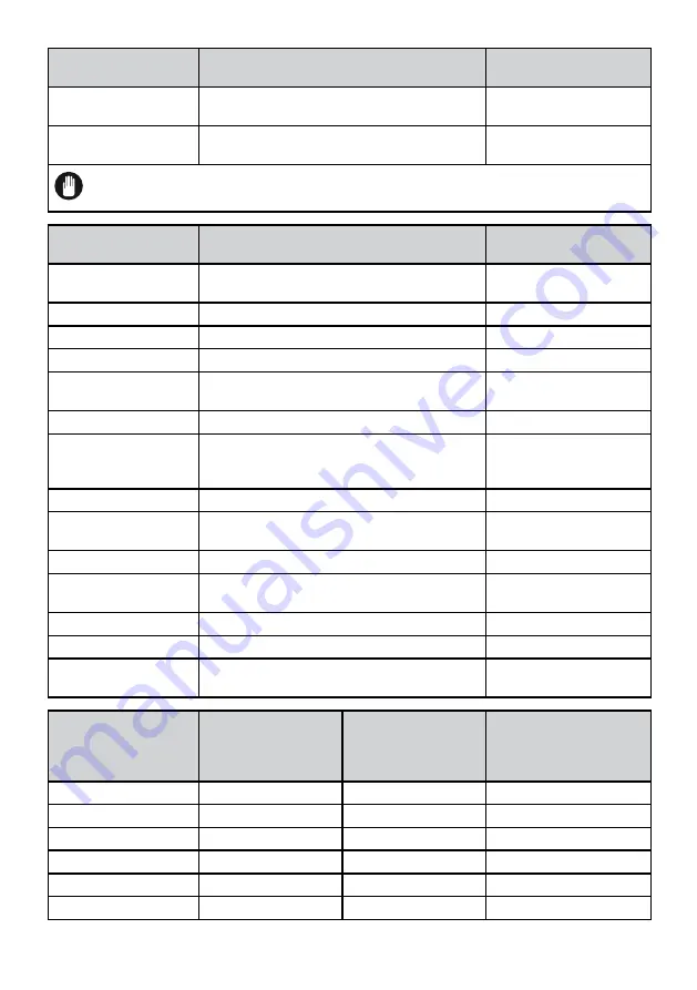 Electrolux LNC7ME32W1 User Manual Download Page 51