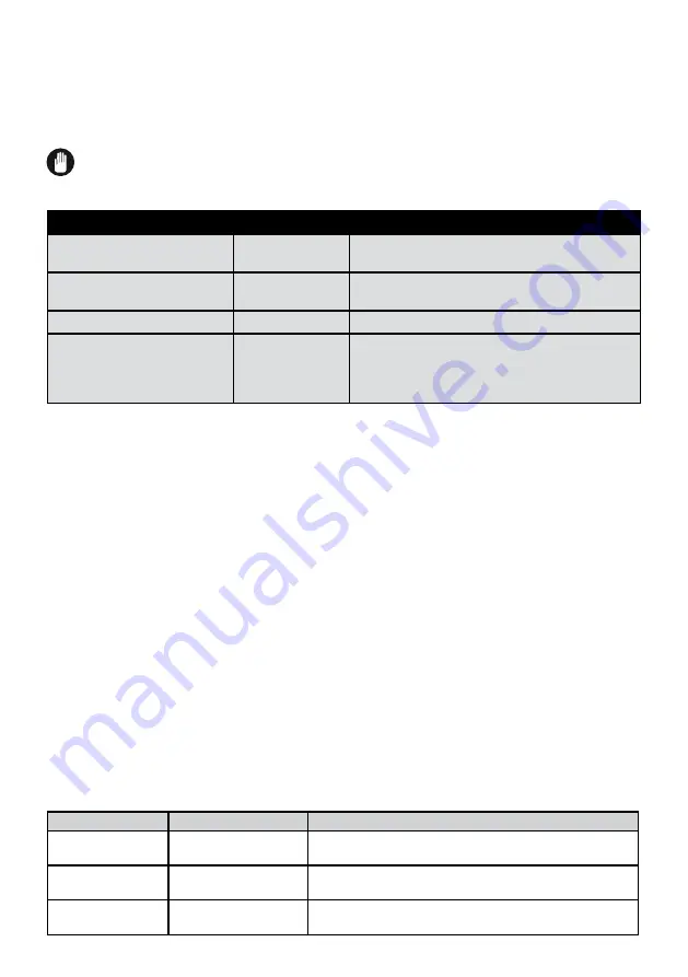 Electrolux LNC7ME32W1 User Manual Download Page 73