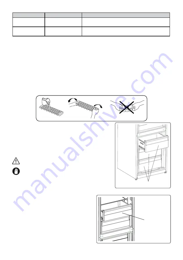 Electrolux LNC7ME32W1 User Manual Download Page 100