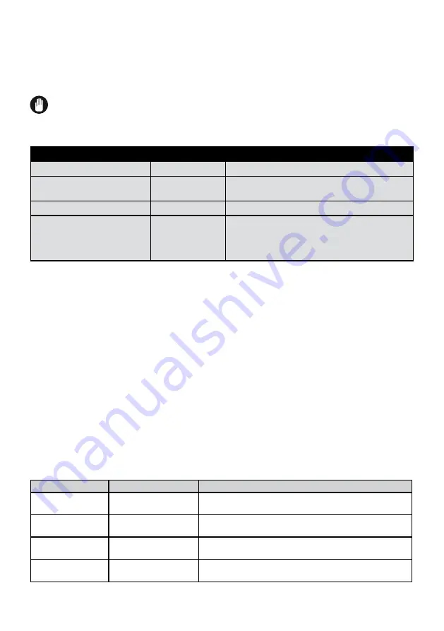 Electrolux LNC7ME32W1 User Manual Download Page 125