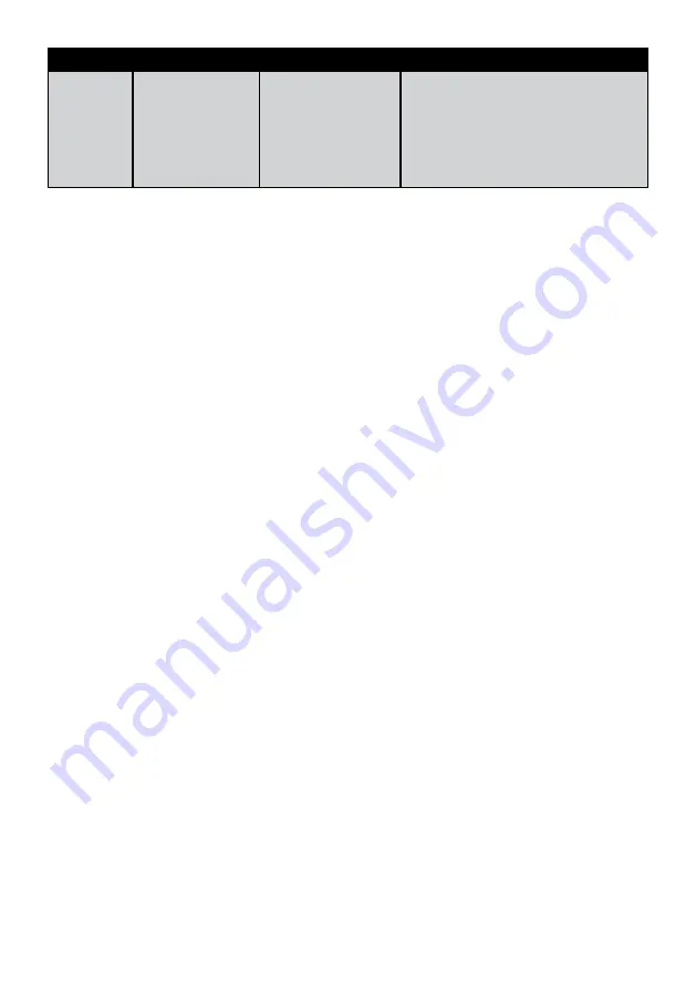 Electrolux LNC7ME32W1 User Manual Download Page 134