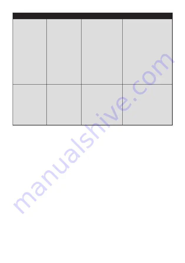 Electrolux LNC7ME34W1 User Manual Download Page 26