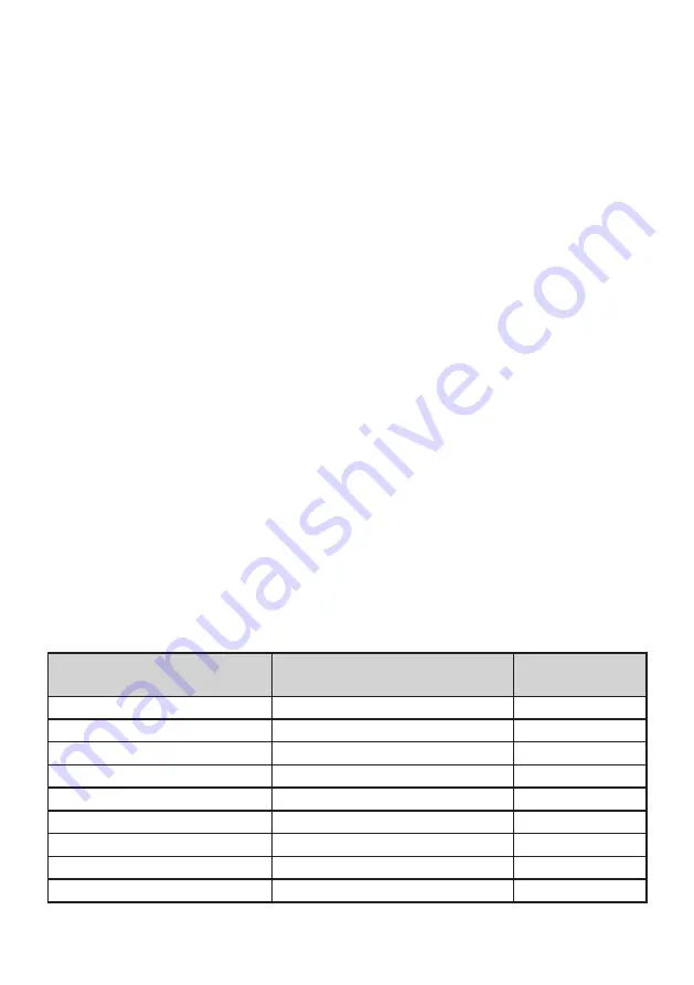 Electrolux LNC7ME34W1 User Manual Download Page 105