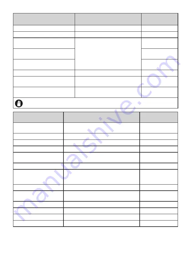 Electrolux LNC7ME34W1 User Manual Download Page 106